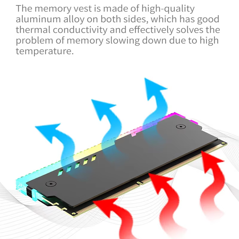 PC 메모리 히트싱크 RM-1 RAM 쿨링 베스트 5V - Ddr5 Memory 리뷰 및 가격