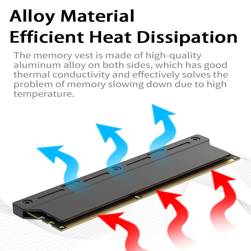 데스크탑 PC 메모리 DDR2/DDR3/DDR4/DDR - Ddr5 Memory 리뷰 및 가격