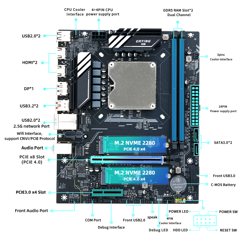 DIY 데스크탑 게이밍 컴퓨터 키트 (I9 12900H - Ddr5 Kit 리뷰 및 가격